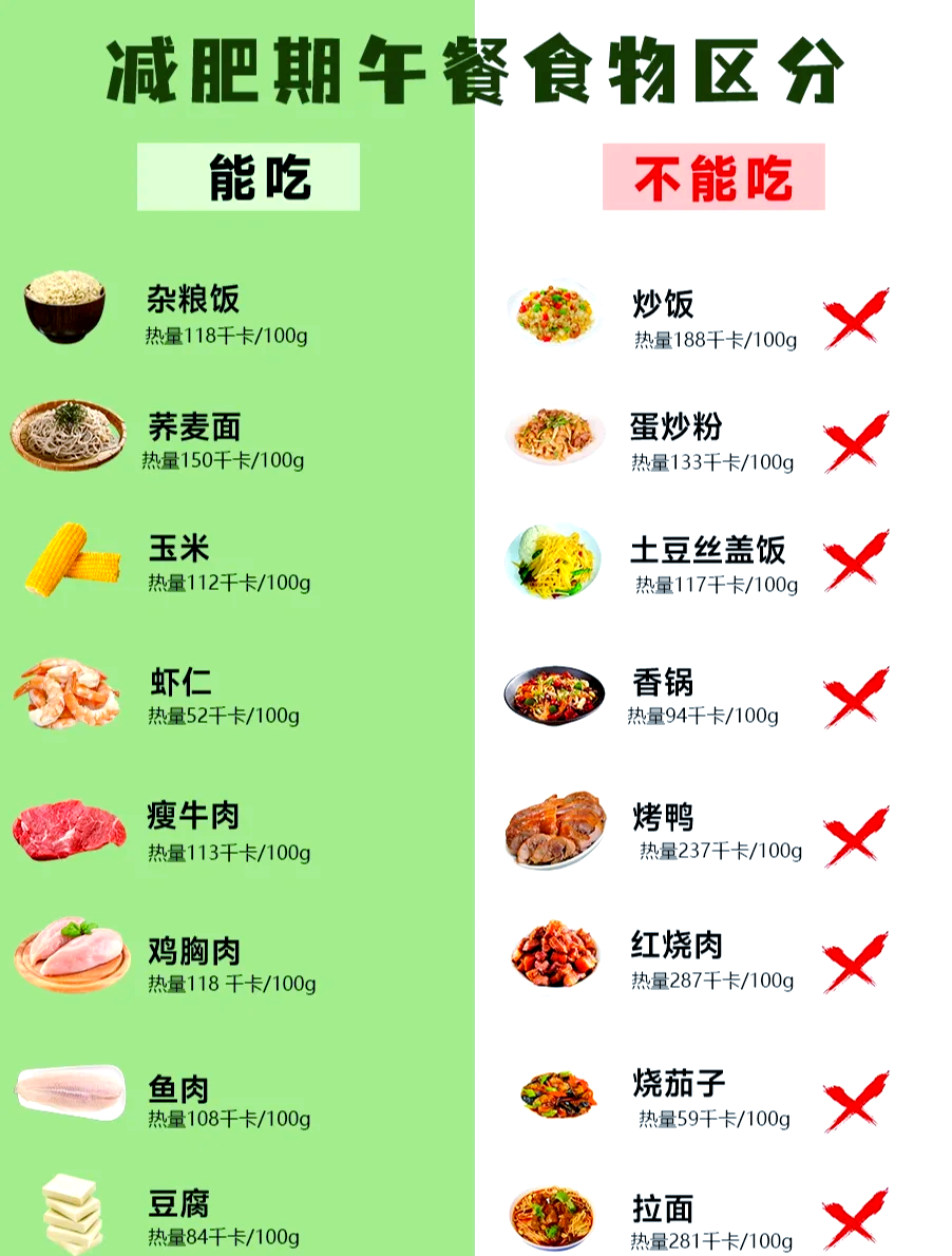 吃什么减肥最快最有效不反弹(什么东西刮脂肪最厉害)