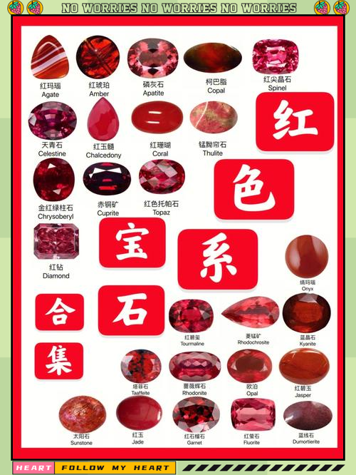 天然宝石价格排名榜图片大全(天然宝石价格排名榜图片大全集)