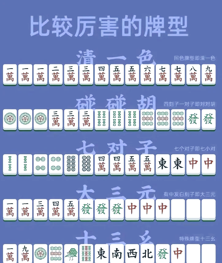 今日麻将运势生肖(今日麻将运势财位)