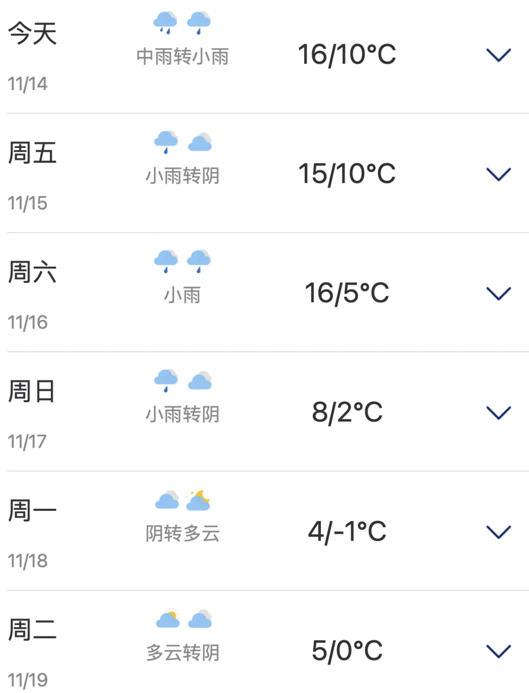 安微黄山天气预报