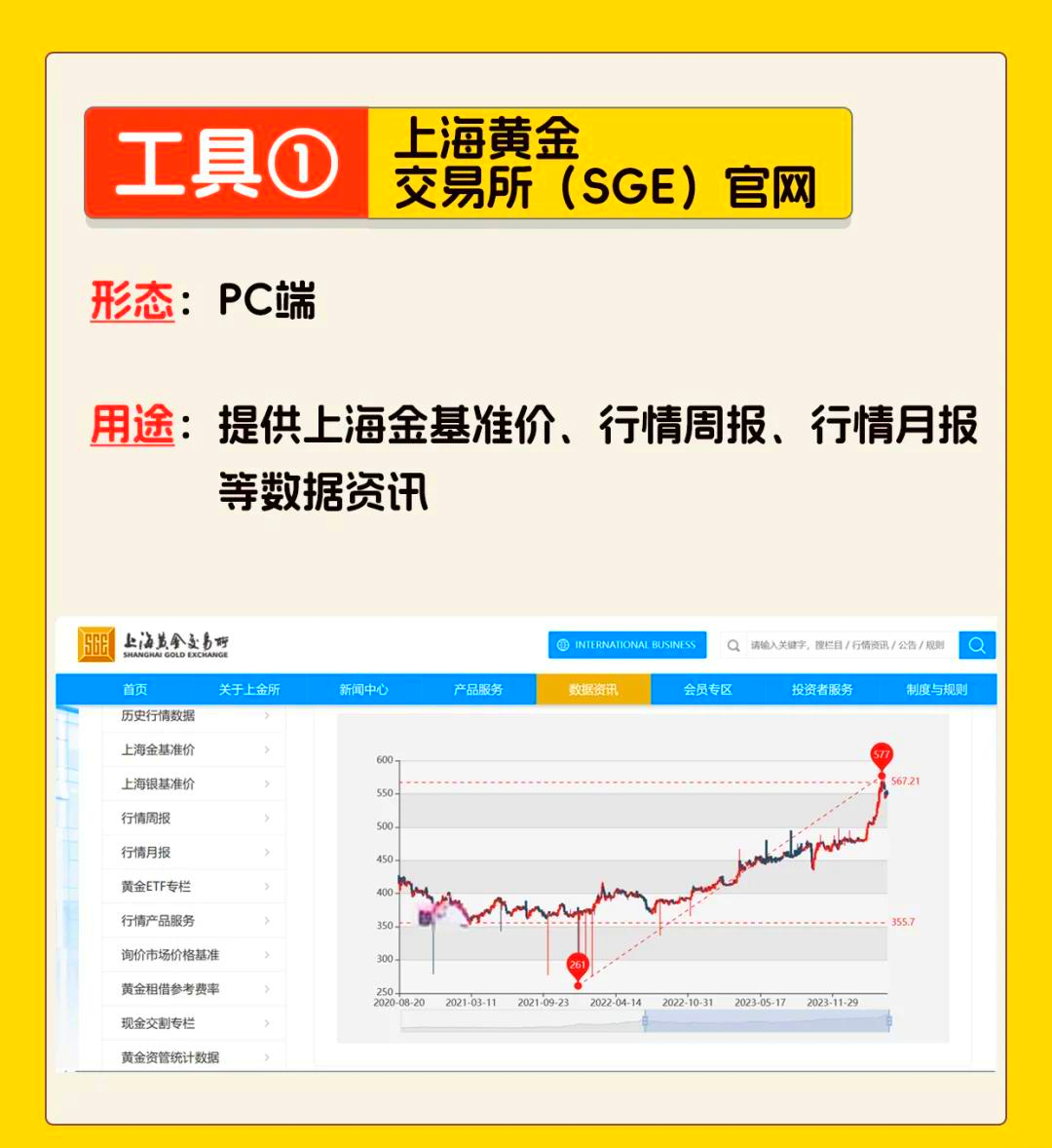 炒黄金交易软件哪个比较好用(炒黄金交易软件哪个比较好用点)
