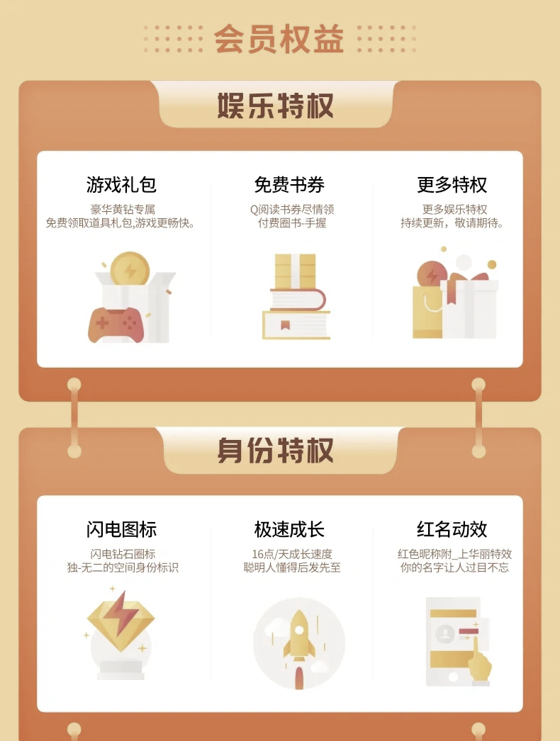 qq空间为什么显示会员=会员续费了但是空间没有显示
