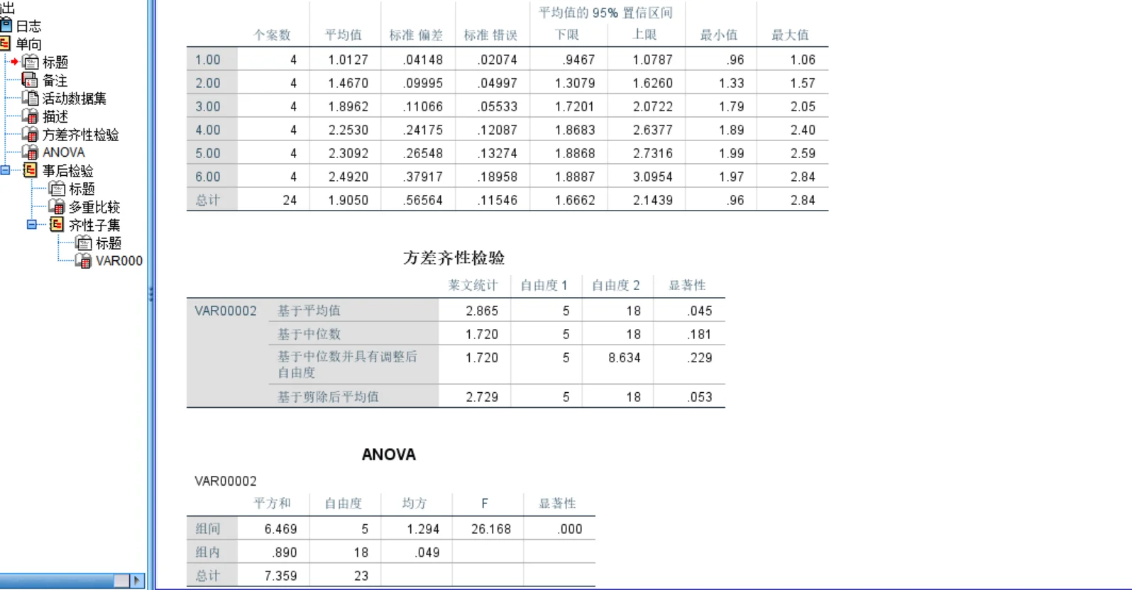方差怎么求,离散分布的方差怎么求 方差怎么求,离散分布的方差怎么求