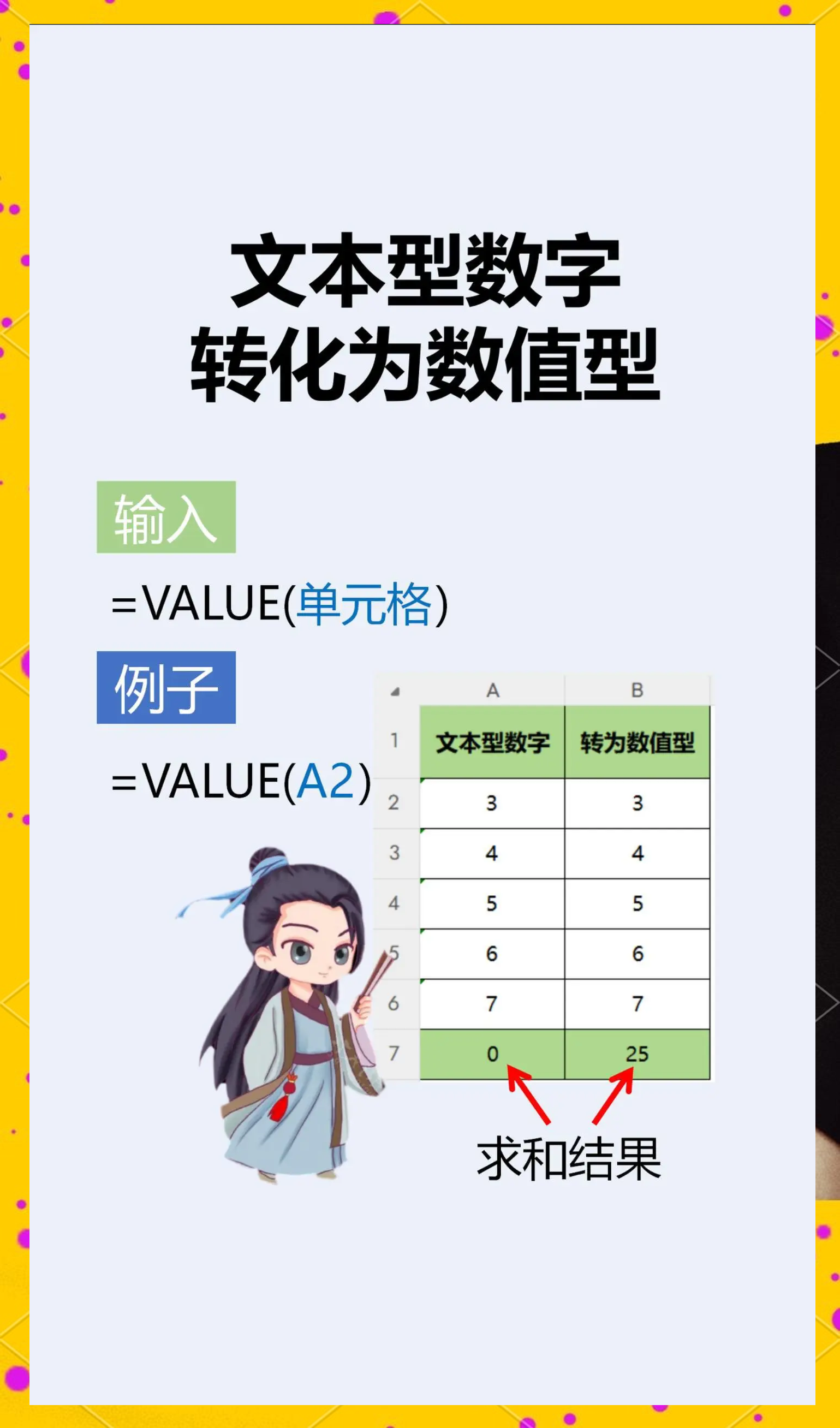 excel怎么文本转数字