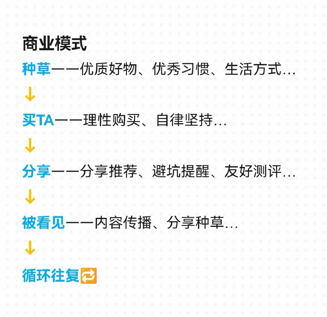 百度引擎运营模式怎么设置=百度引擎运营模式怎么设置的