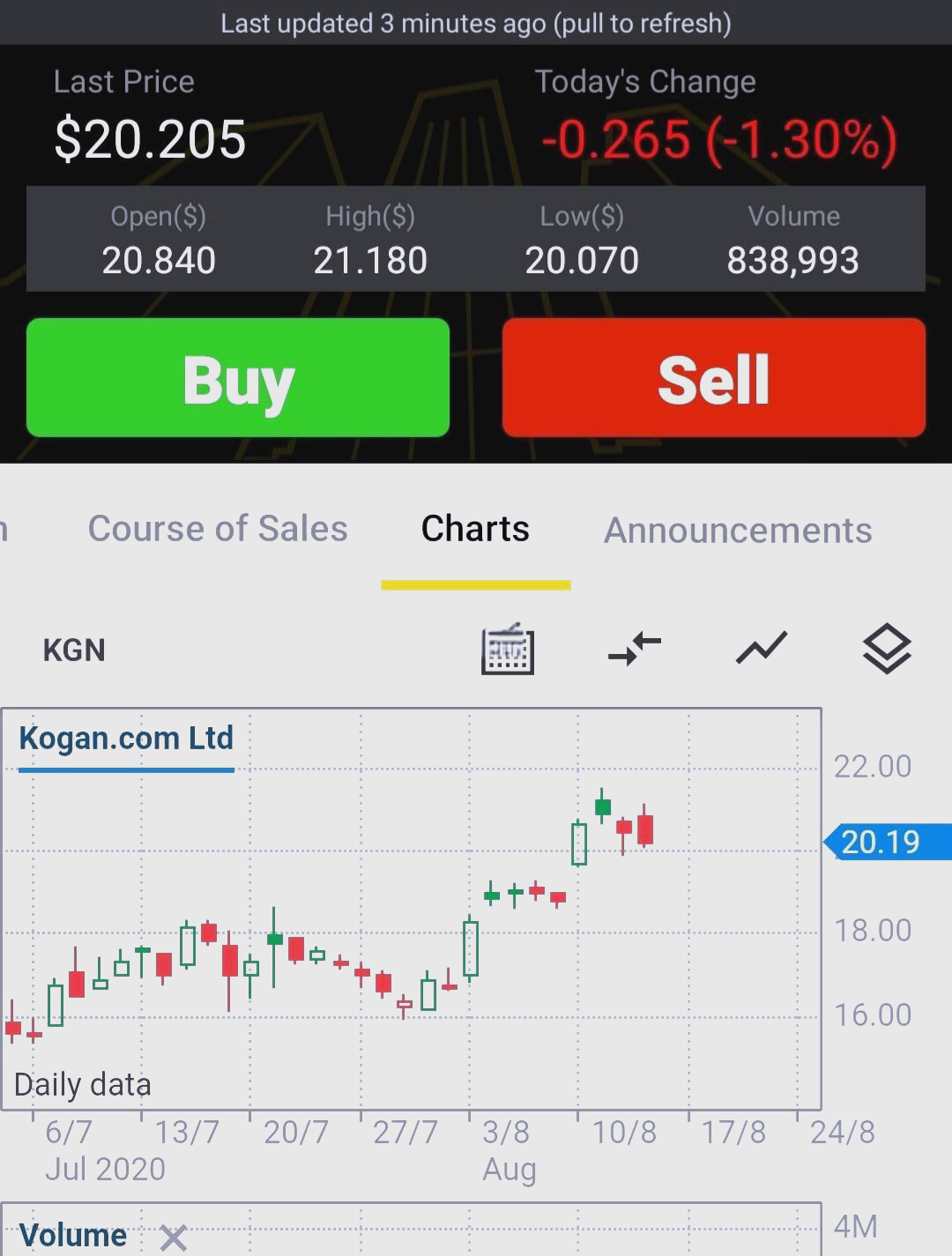 神马股票吧=神马科技股票吧