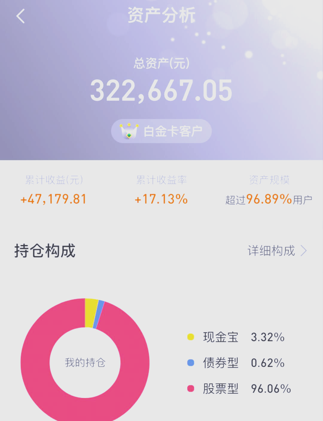 股市低迷是好时间
吗吗（股市低迷时做什么投资最好）《股市 低迷》
