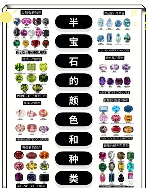 宝石硬度排行前10(宝石硬度排行前100) 第2张