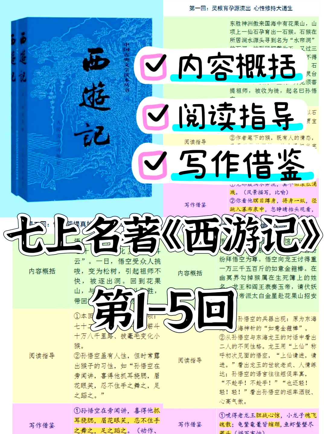 
人教版西游记  第1张