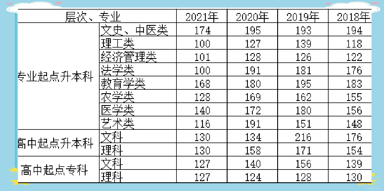 2017司考湖南省考点(2021年湖南省司法考试)