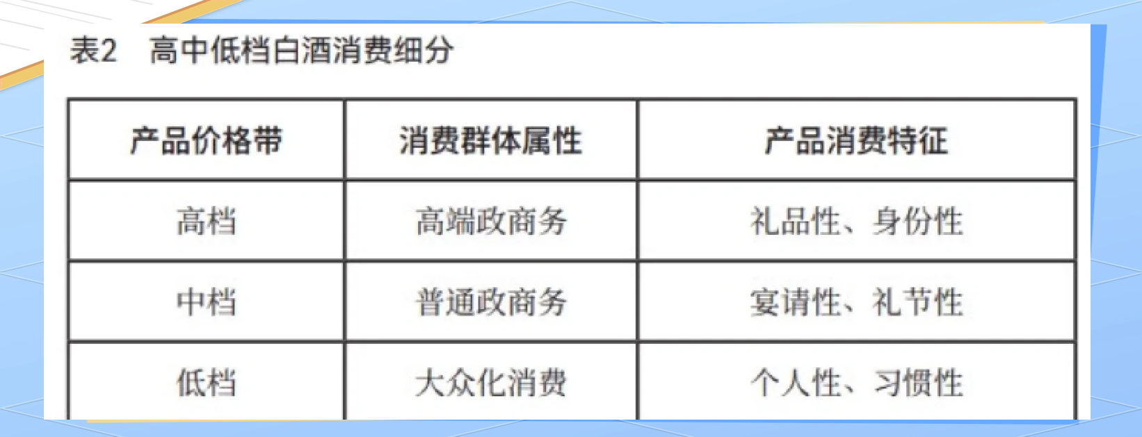 低端白酒哪个好喝，低端白酒招商网