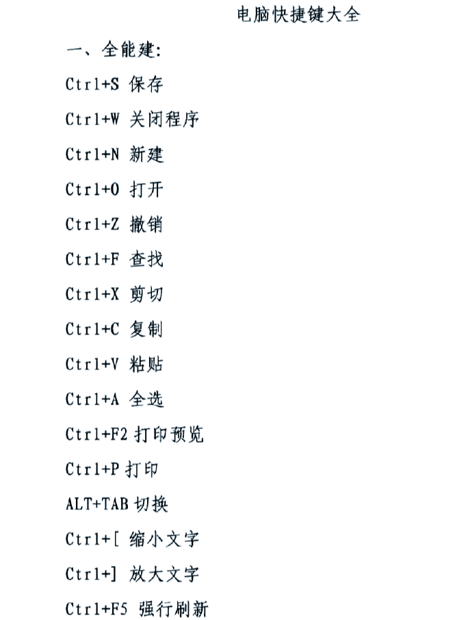 复制粘贴快捷键_复制粘贴的快捷键一览的简单介绍