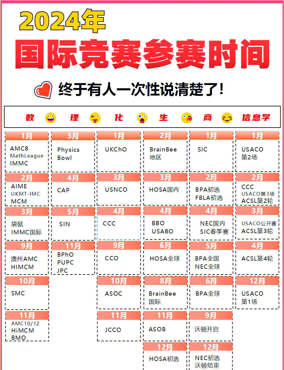 2024奥数竞赛时间表