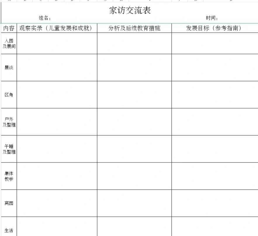 幼儿园小朋友吃饭观察记录(幼儿吃饭观察记录及行为分析采取措施)