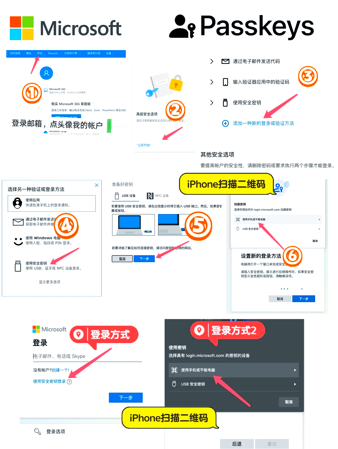 谷歌验证器怎么使用方法=谷歌验证器怎么使用方法图解
