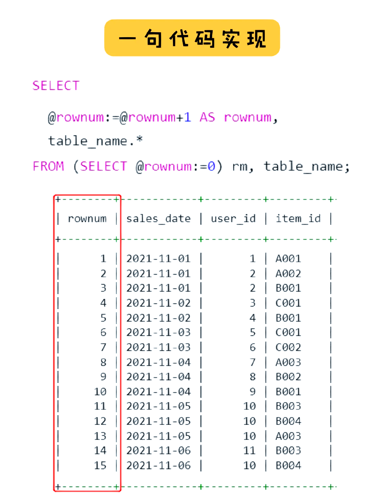 mysql自增序列