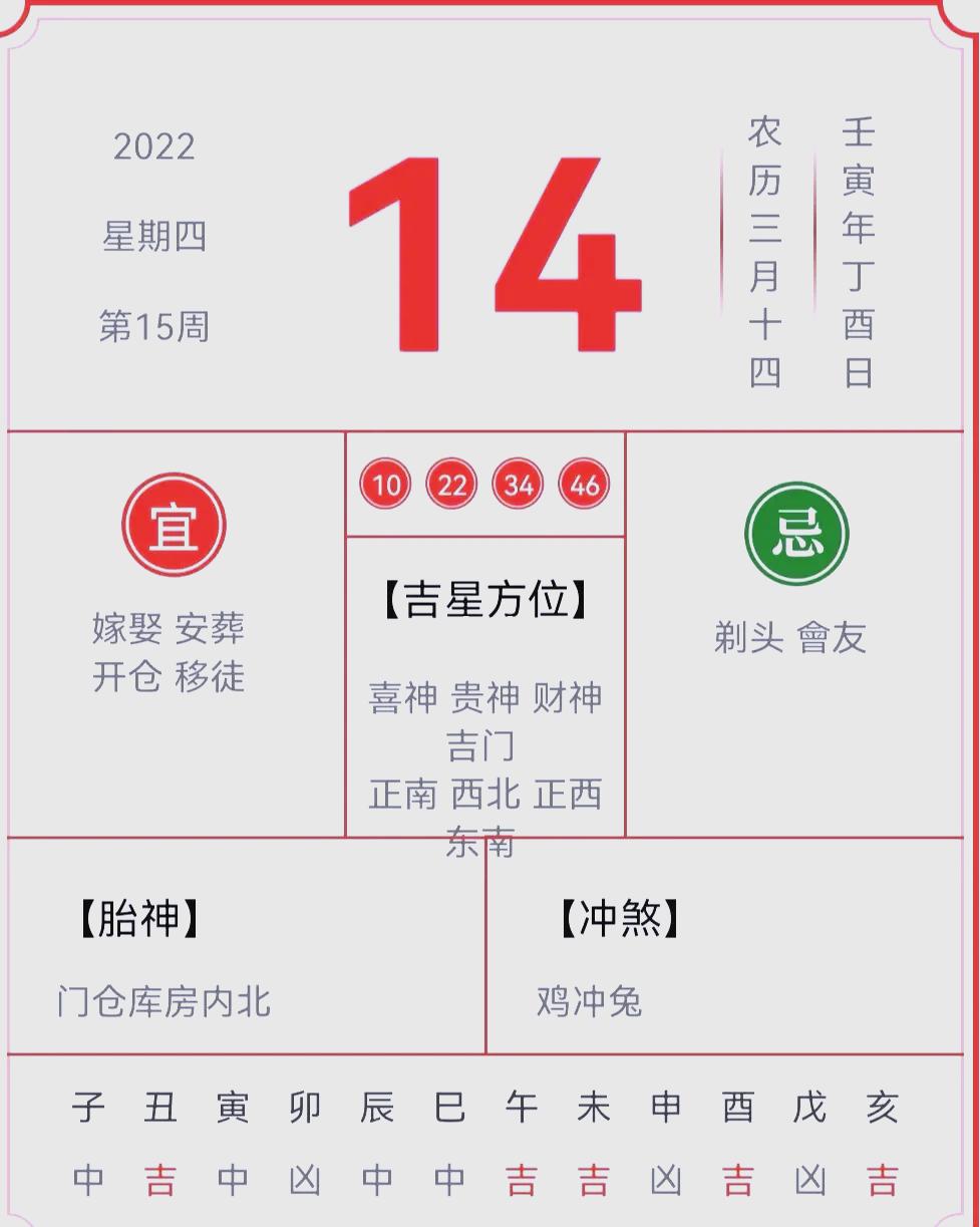 2014生肖运势(2014运势生肖运势详解)