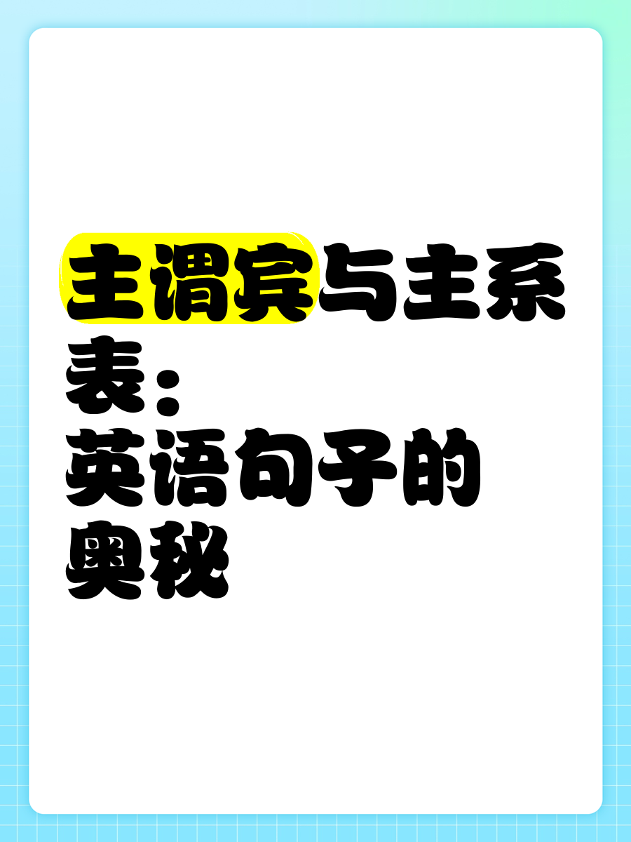 
九年级英语简单句结构（主谓宾/主系表）
