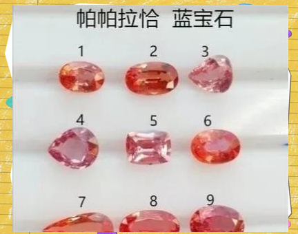 宝石由什么产出而成(宝石形成的成因类型有哪些) 第1张