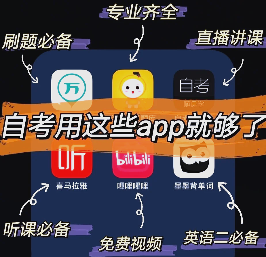 代网课是怎么刷的自考的简单介绍