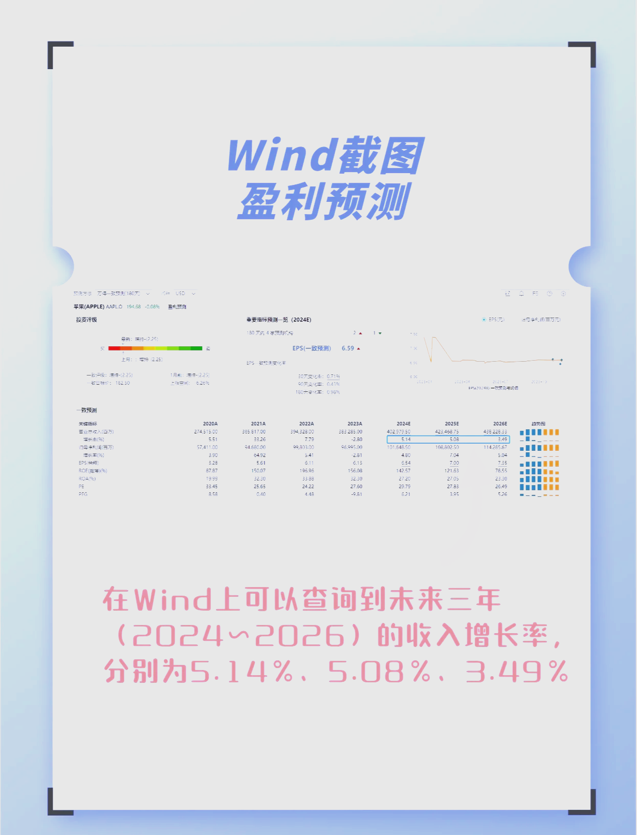 dcf估值模型软件