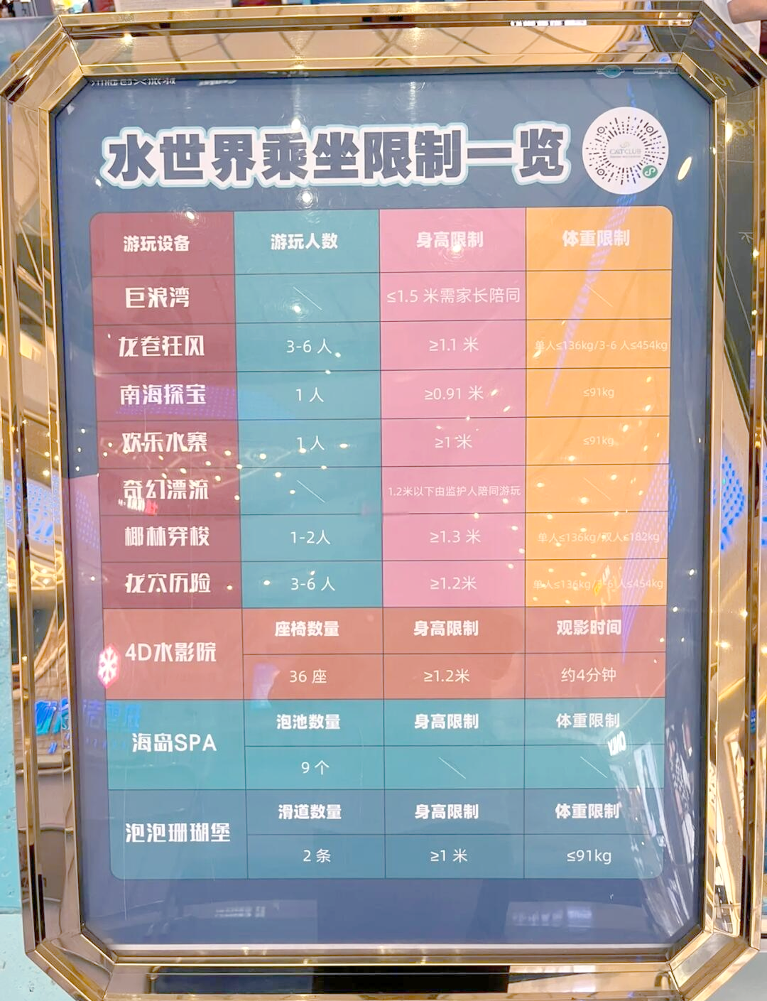 威尼斯水世界消费表格