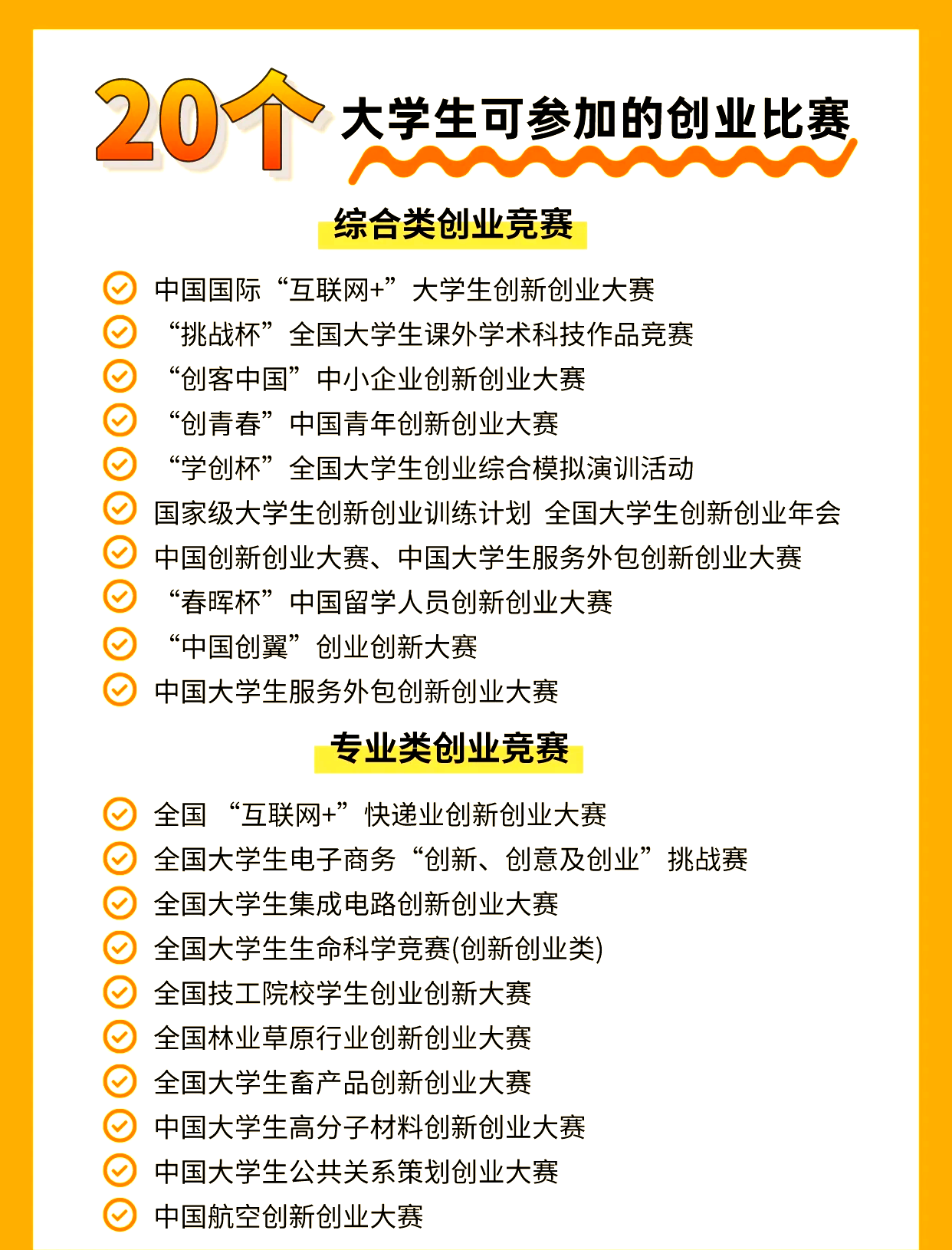 大学生创新创业开店项目(大学生创业创新项目有哪些项目)