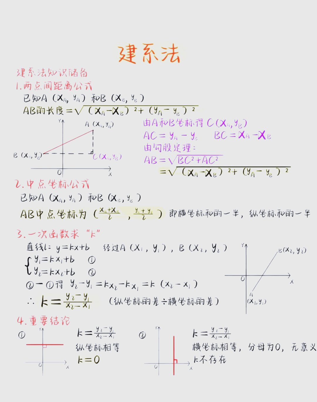 初一暑假！衔接初二资料，提前学数学几何的简单介绍