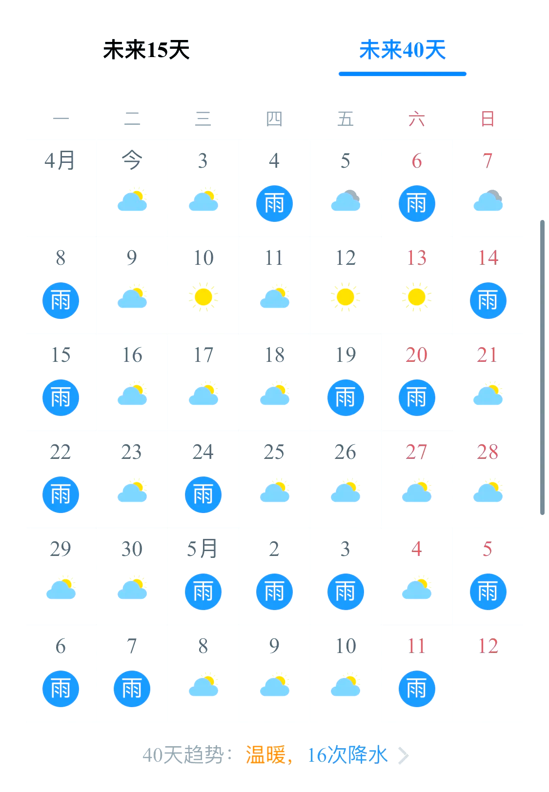 厦门天气40天预报预报