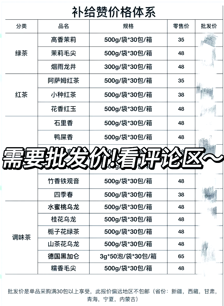 奶茶店营收预测表(奶茶店盈利情况预测)