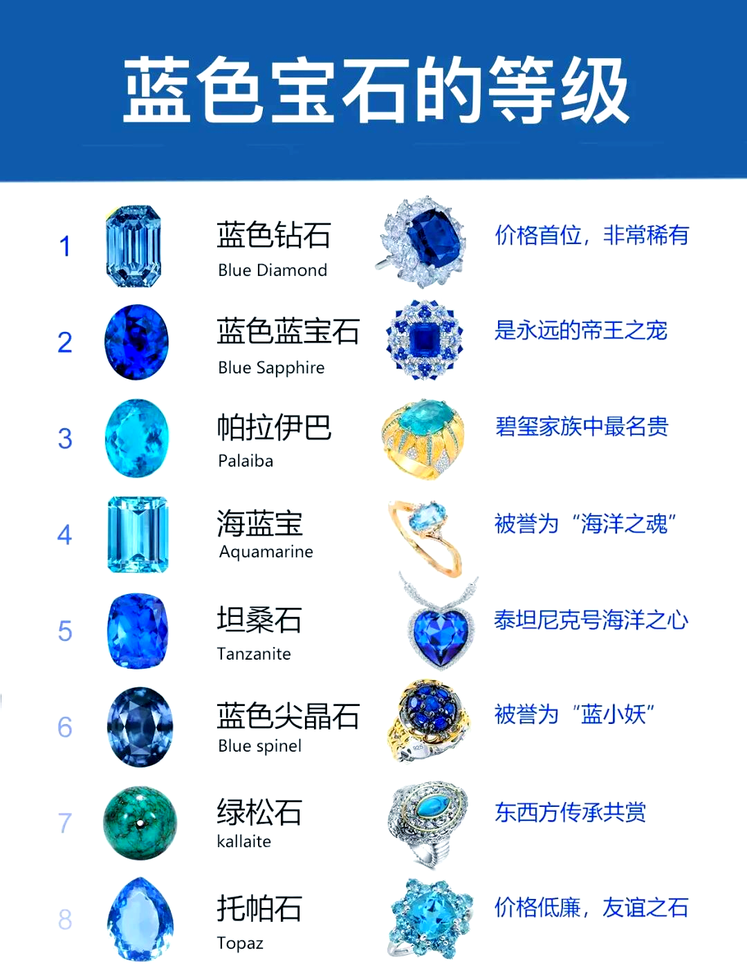 天然宝石的三个必要条件有哪些呢(天然宝石的三个必要条件有哪些呢图片) 第2张