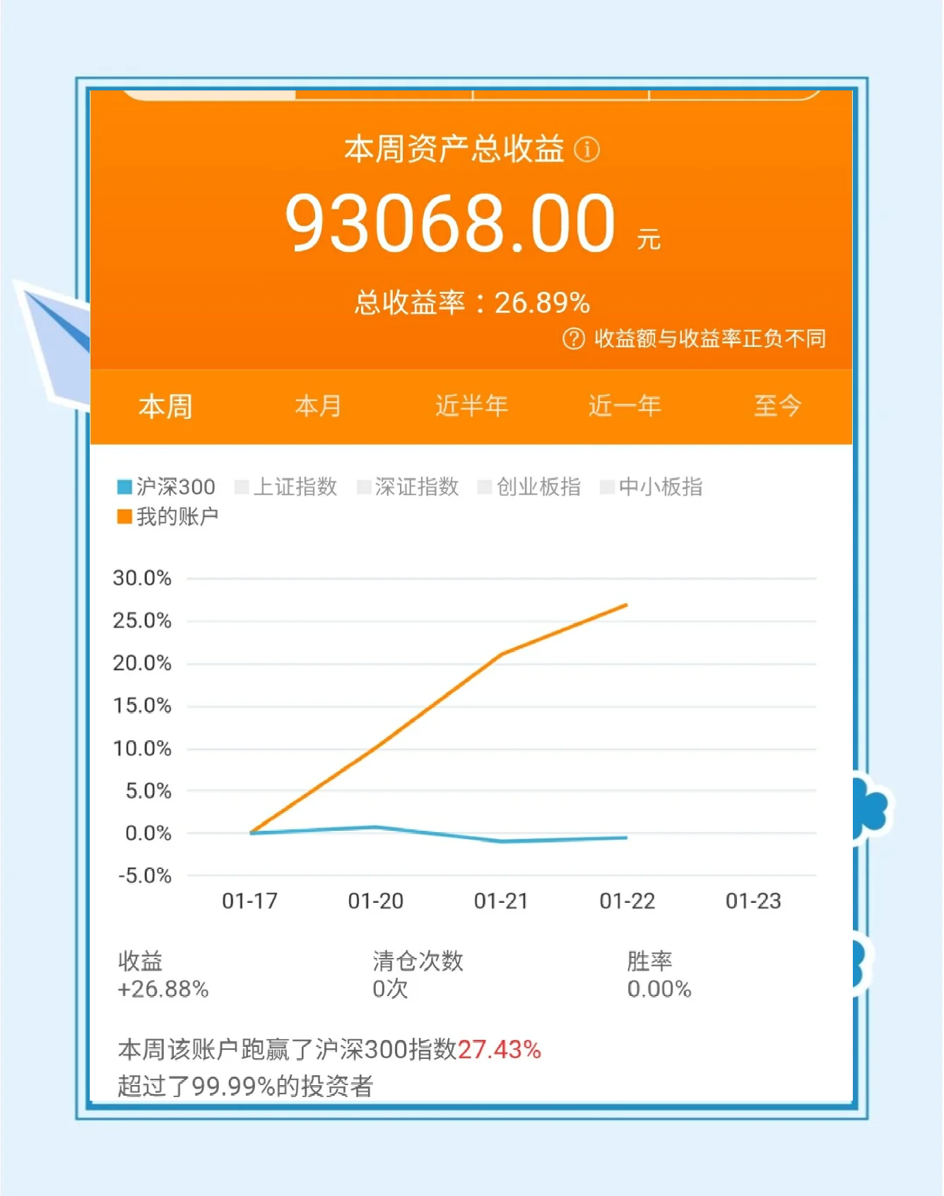 2020财经新闻大盘点(2020最近的财经新闻大事)
