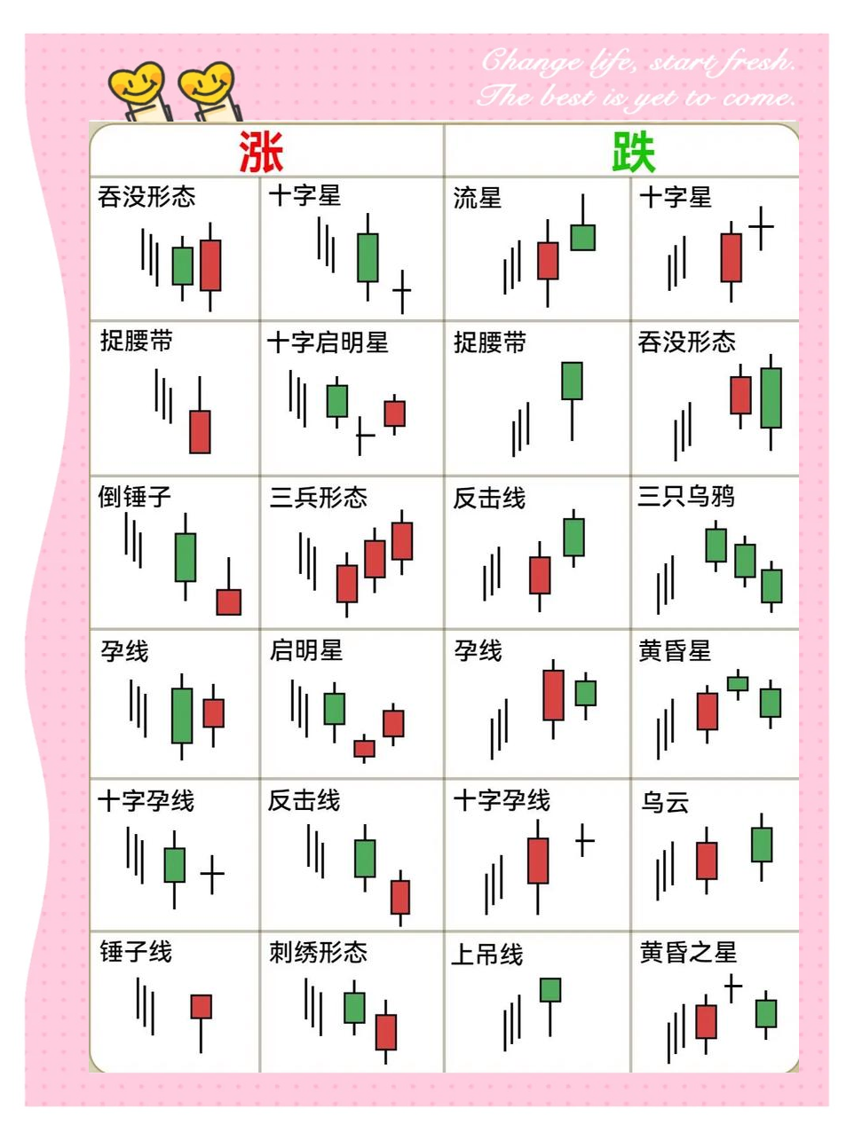 股票行情图最新 股票行情图最新