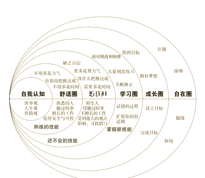 举例生活中的哲学ppt(生活中的哲学现象例子及启示)