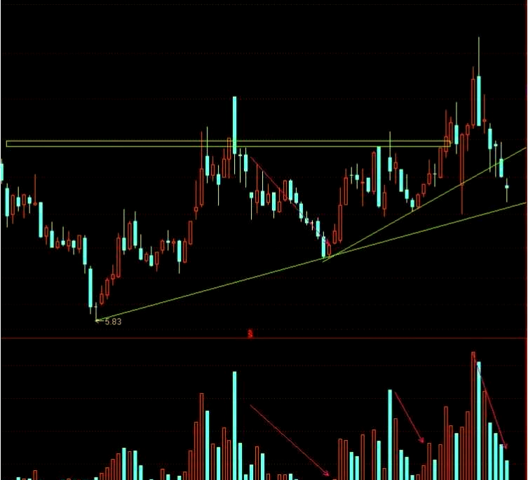 博彦科技东方财富网财经须知 博彦科技东方财富网财经须知
