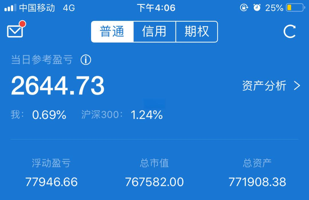 包含股市震荡期基金的词条 包罗
股市震荡期基金的词条（包罗股市震荡期基金的词条是什么） 股市基金