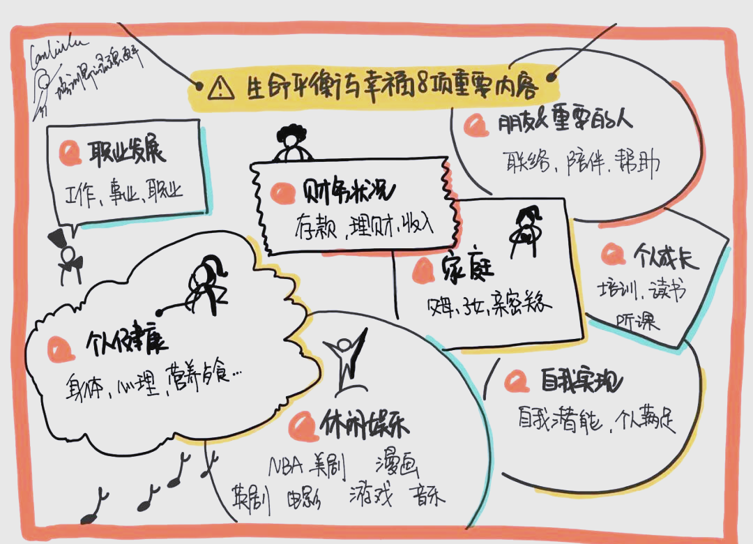 明确目标找准方向事例分享(明确目标找准方向事例分享心得体会)