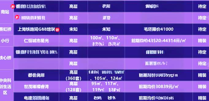 财经郎眼2021房价走势(财经郎眼楼市背后的逻辑)