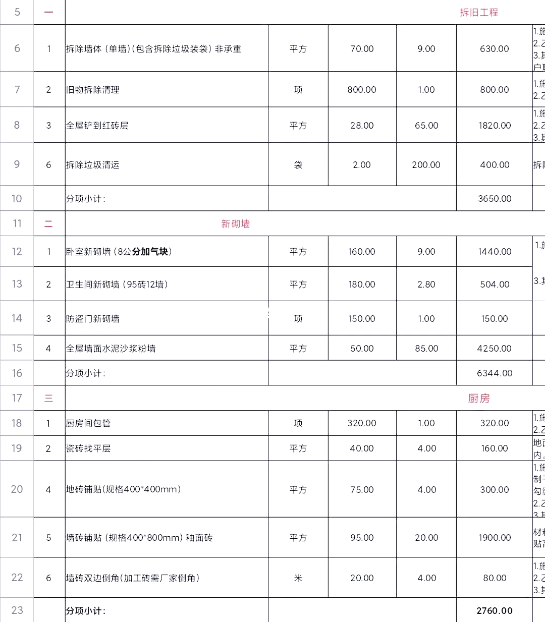 收旧建筑模板价格表