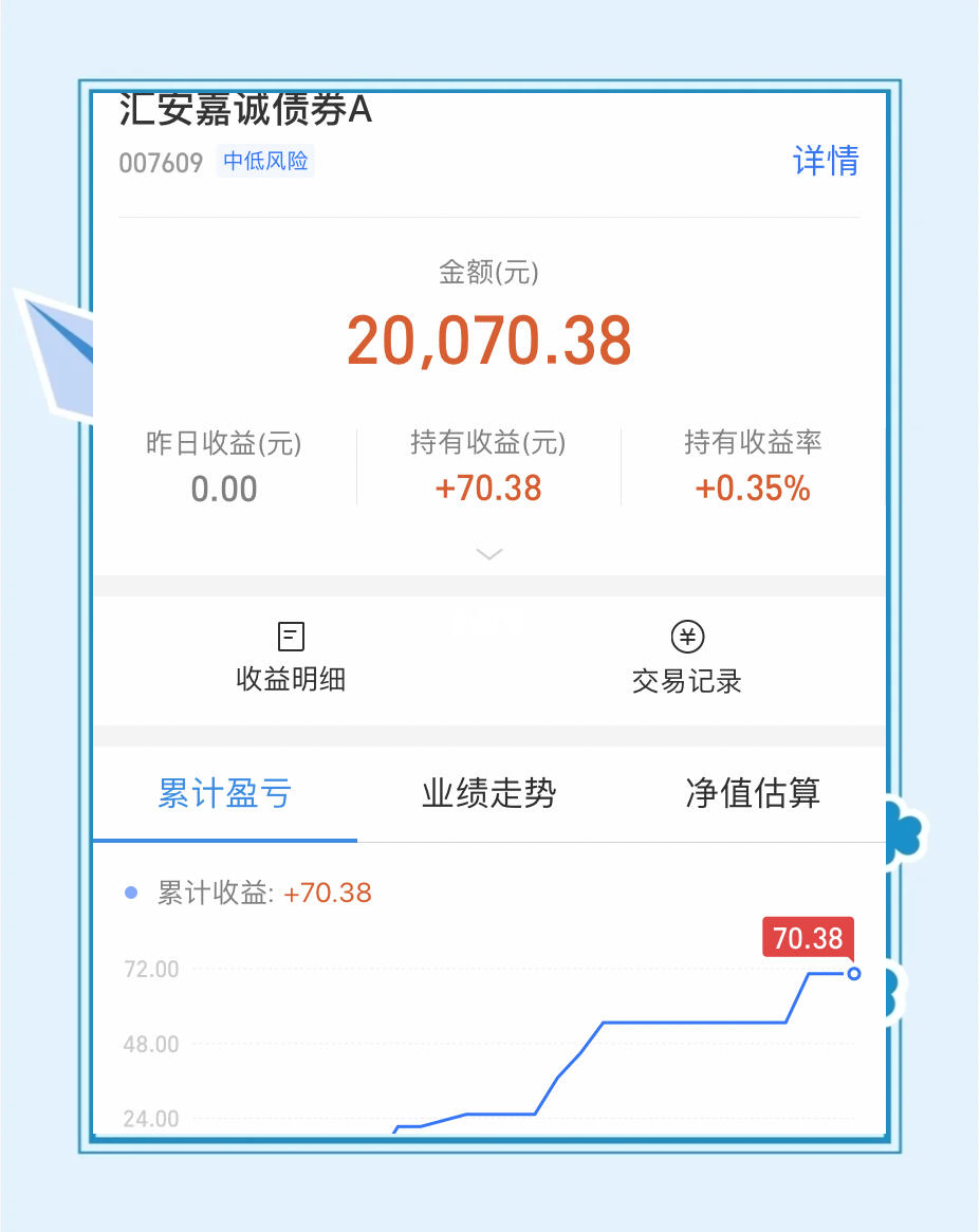 投资一天赚30到50的(投资一天赚30到50的是真的吗)