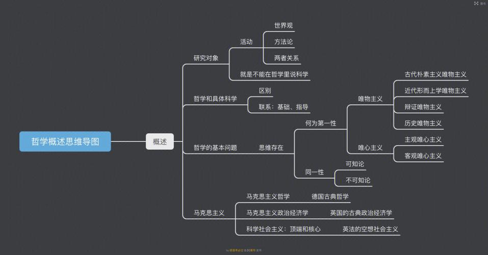 美学艺术哲学的三个基本范畴(美学艺术哲学的三个基本范畴是)