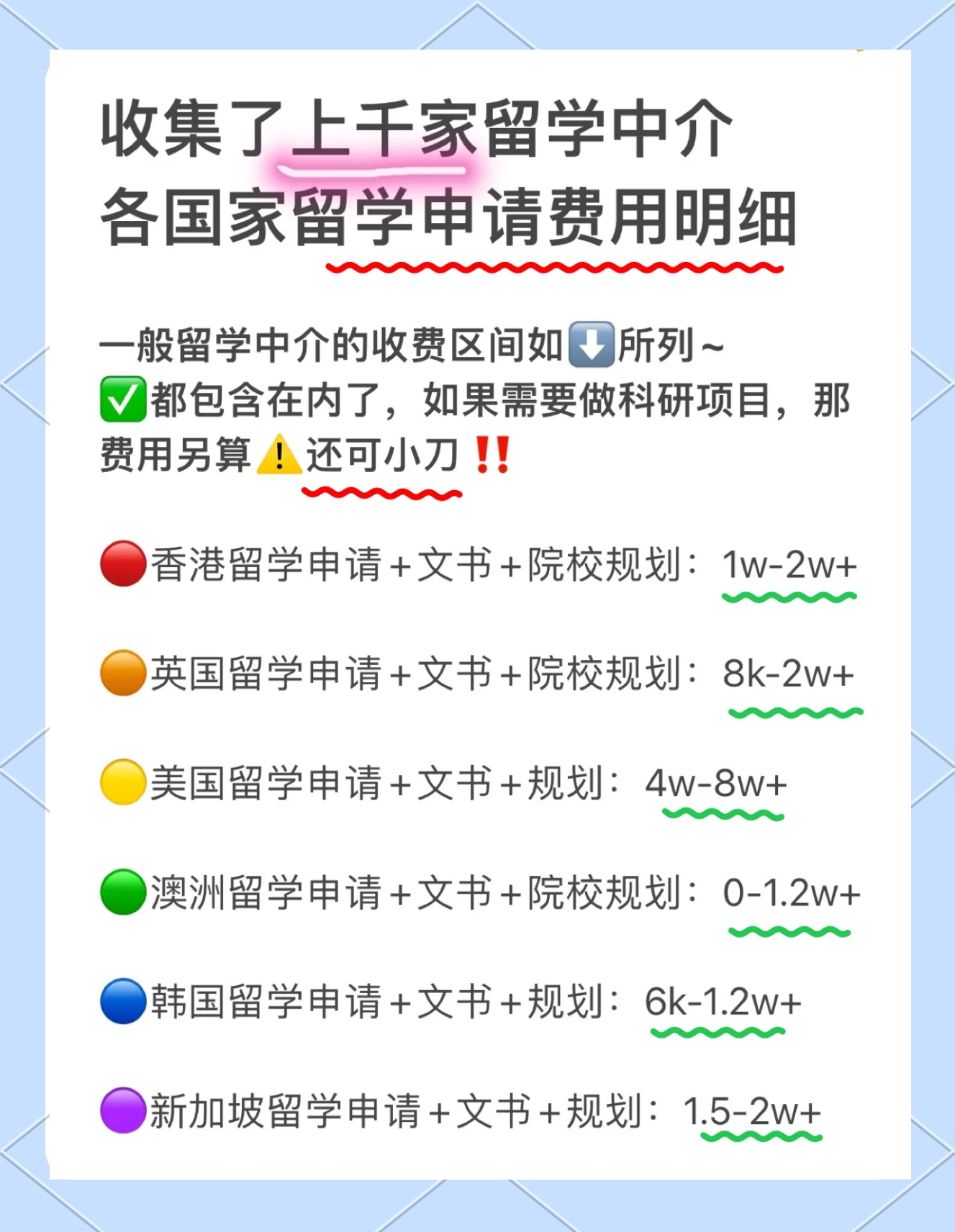 找中介出国留学 找中介出国留学