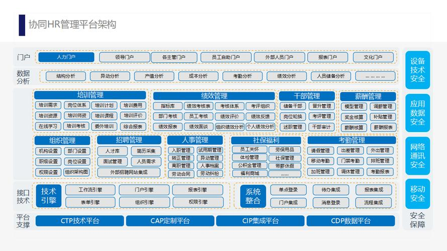 现代企业管理变革趋势的简单介绍 当代
企业管理厘革
趋势的简单

先容
（当代企业管理发展趋势） 企业管理