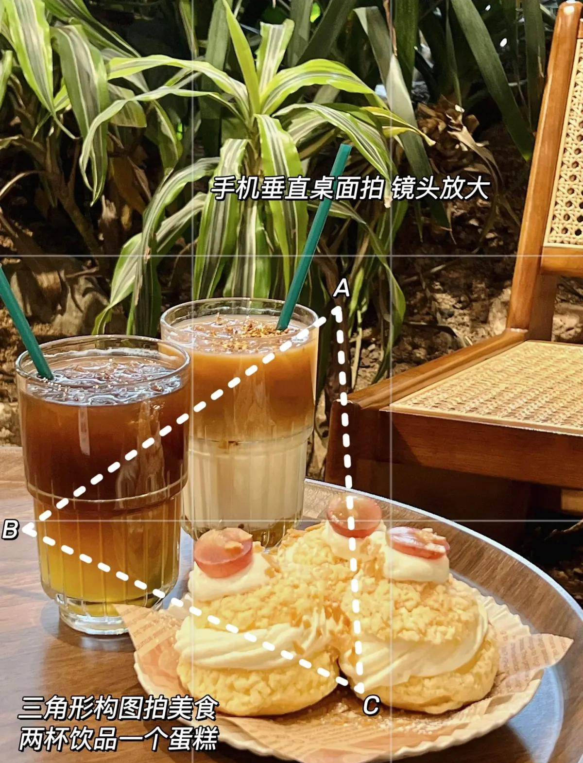 摄影剪辑与拍摄教程美食，技巧大全