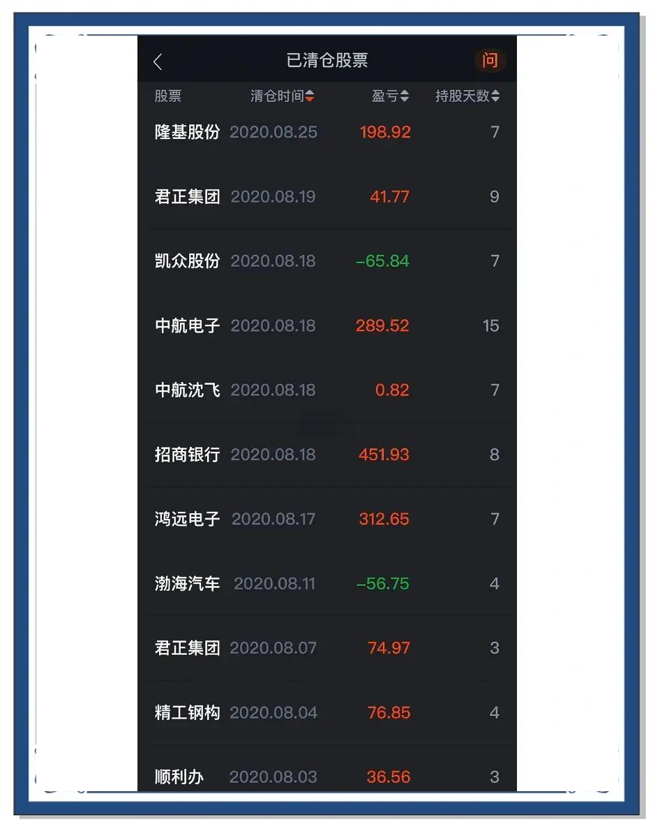小白财经直播室股市最新动态的简单介绍