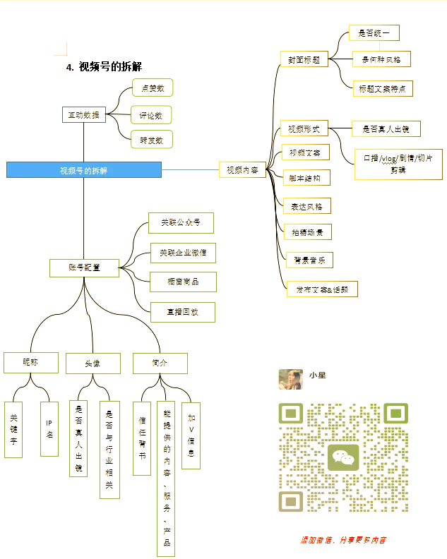 头条号怎么操作流程(头条号操作方式和方法)