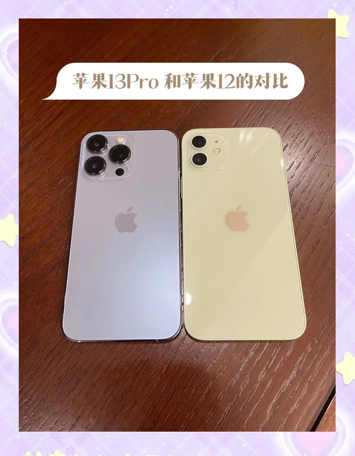 13和13pro的区别，13苹果pro128g官网价格