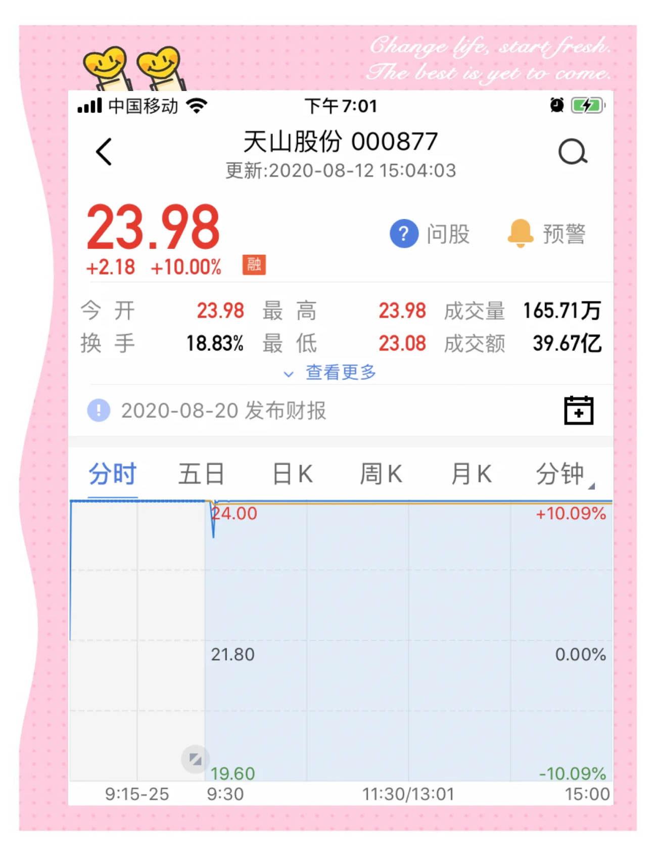 8月12日股票分析软件的简单介绍