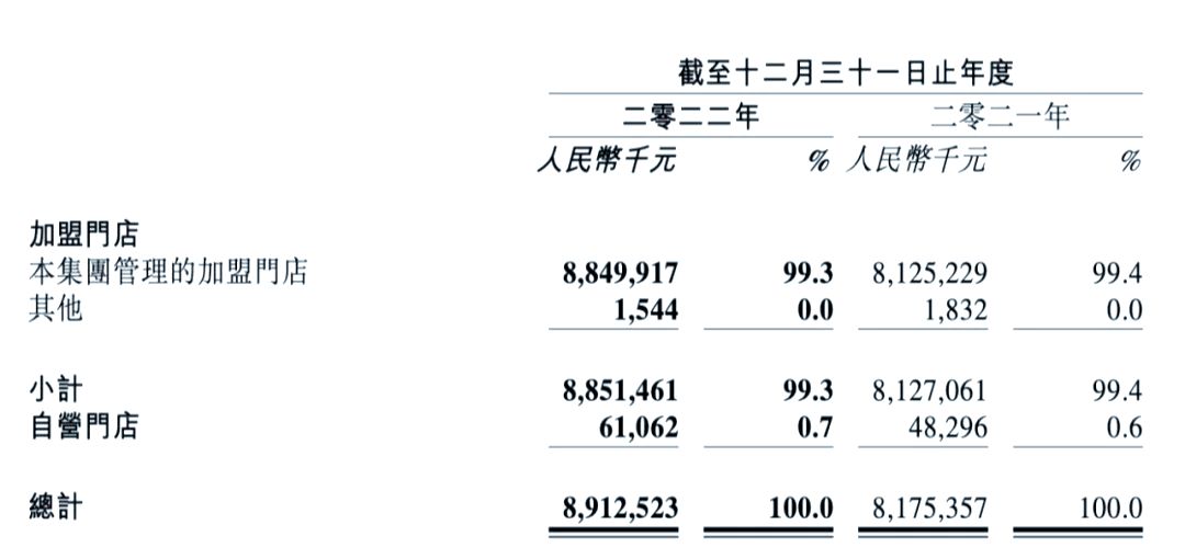 必应搜索引擎2022营收=必应搜索引擎是哪个企业推出的