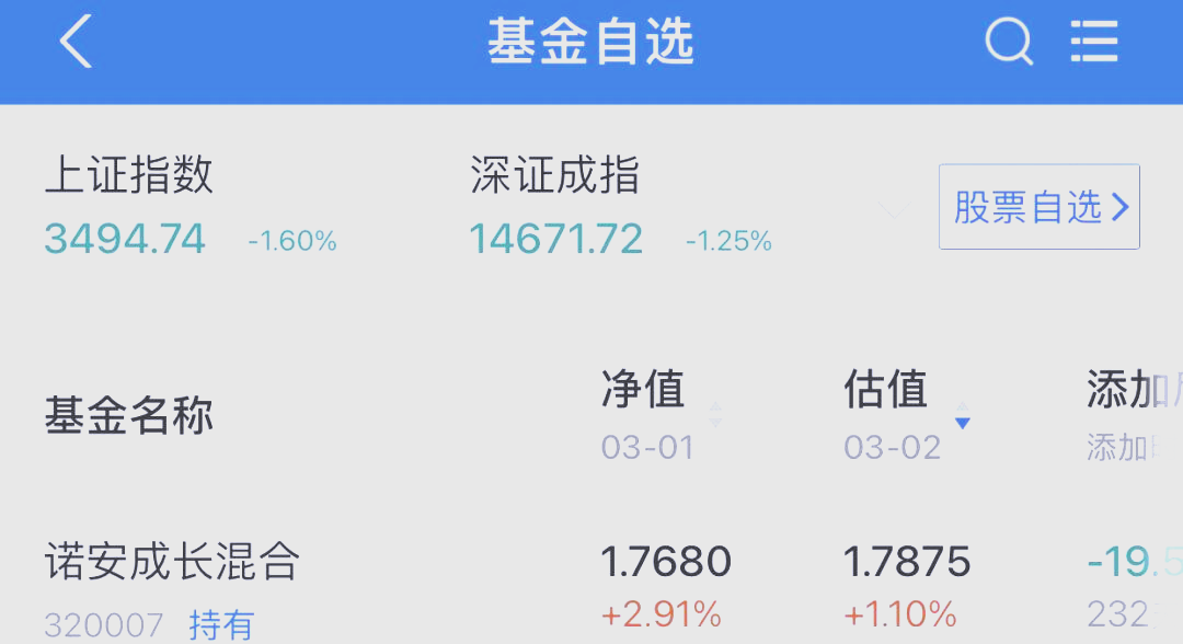 明星基金今日股市的简单介绍 明星基金本日
股市的简单

先容
（明星基金股票） 股市基金